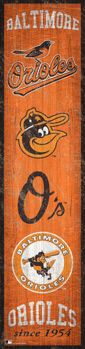 Baltimore Orioles 0787-Heritage Banner 6x24