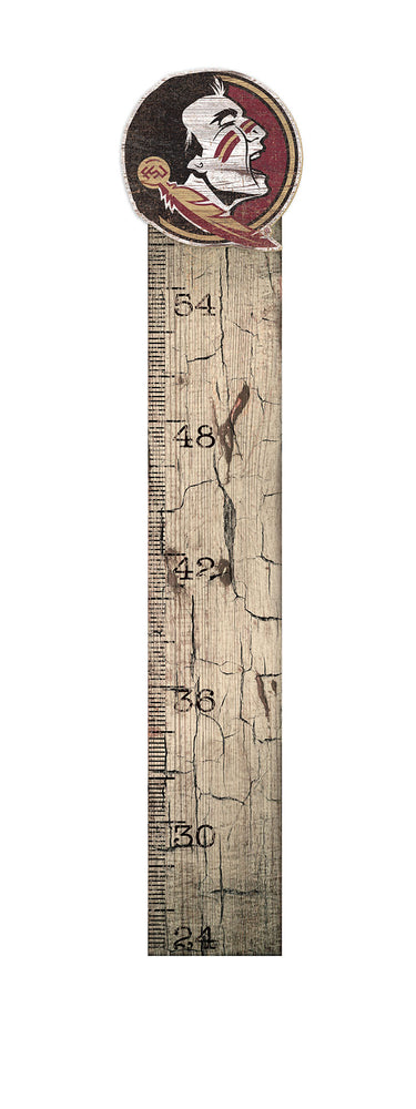 Wholesale C0871-Growth Chart 6x36 / C0871-Florida State