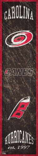 Wholesale NHL / H0787-Heritage Banner 6x24 / H0787-Carolina Hurricanes