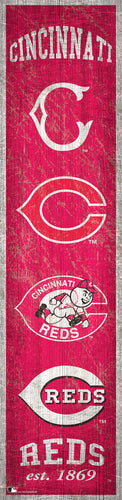 Wholesale MLB0787-Heritage Banner 6x24 / M0787-Cincinnati Reds