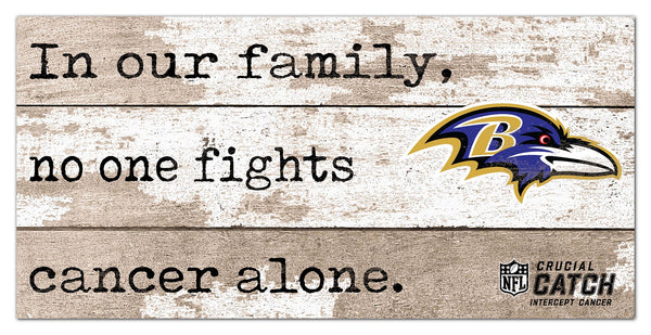 Wholesale NFL1094-No One Fights Alone 6x12 / N1094-Baltimore Ravens