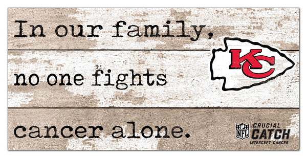 Wholesale NFL1094-No One Fights Alone 6x12 / N1094-Kansas City Chiefs