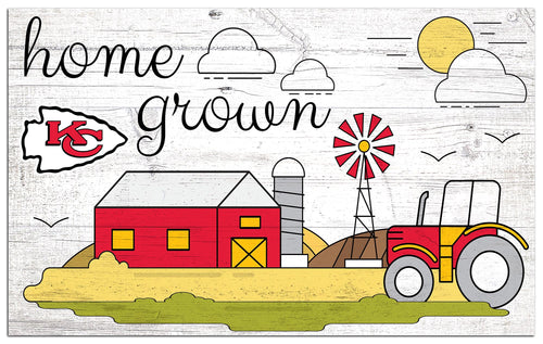 Wholesale NFL2010-Home Grown 11x19 / N2010-Kansas City Chiefs