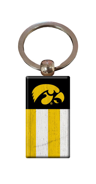 Wholesale C2055-Rectangle Flag Keychain / C2055-Iowa