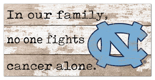Wholesale C1094-No One Fights Alone 6x12 / C1094-North Carolina