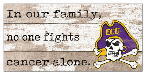 East Carolina Panthers 1094-6X12 In Our Family no one fights cancer alone (proceeds benefit cancer research)