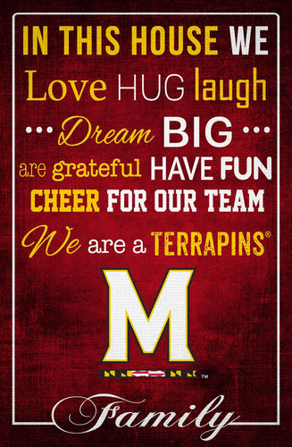Maryland Terrapins 1039-In This House 17x26