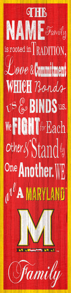 Maryland Terrapins P0891-Family Banner 6x24