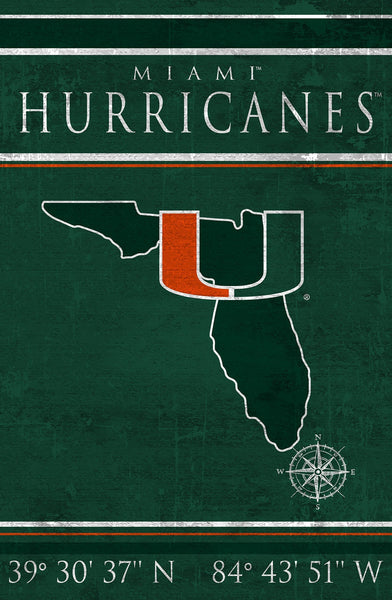 Miami Hurricanes 1038-Coordinates 17x26
