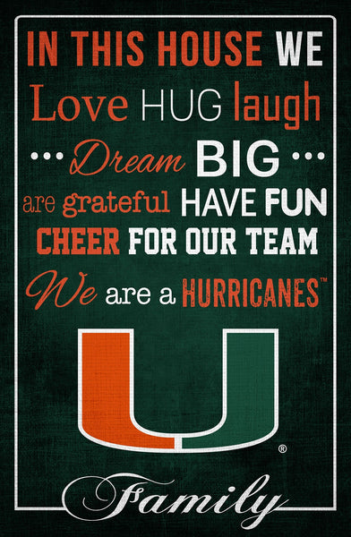 Miami Hurricanes 1039-In This House 17x26