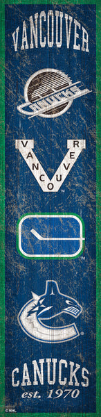 Vancouver Canucks 0787-Heritage Banner 6x24