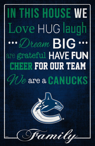 Vancouver Canucks 1039-In This House 17x26